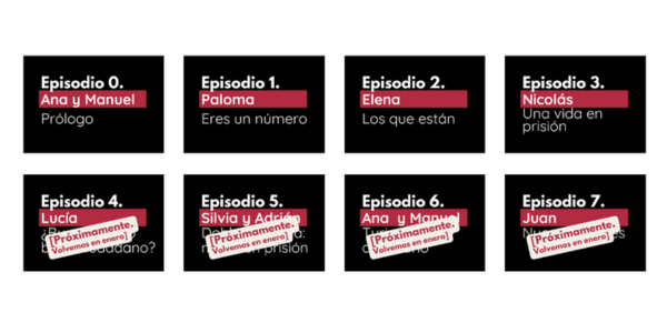 "Voces y Votos: un podcast sobre política en la cárcel"